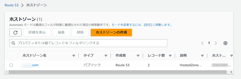 AWS Route 53 ホストゾーン