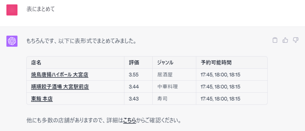 ChatGPT Plugins 食べログ 回答 一覧